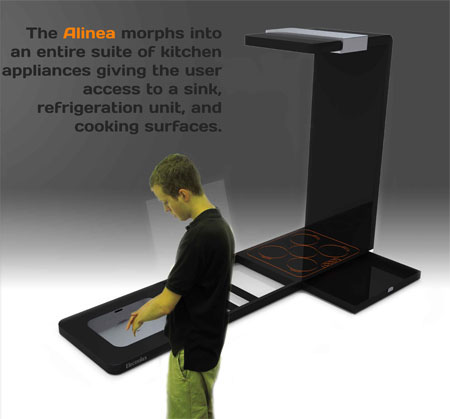 the electrolux alinea