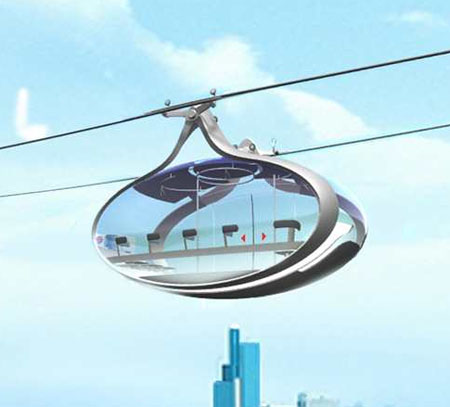 urban gondolas