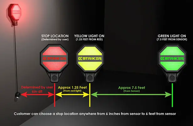 The Garage Stoplight Is a Practical Garage Parking Aid