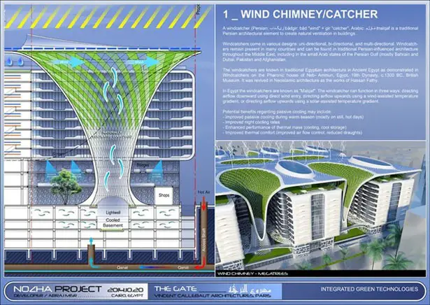 The Gate Residence by Vincent Callebaut Architects