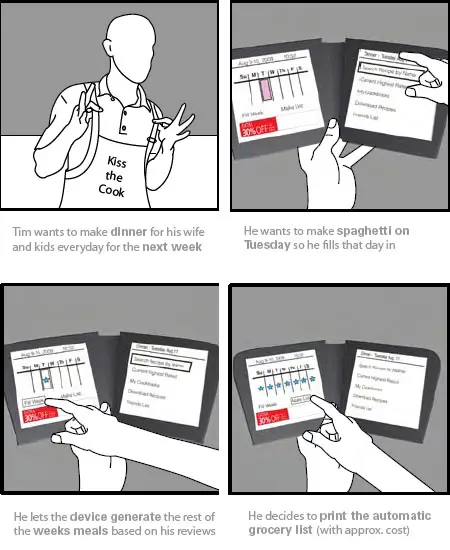 futuristic digital recipe the kitchen sync concept