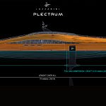 Plectrum Concept Superyacht Is Powered by Unique Foiling System