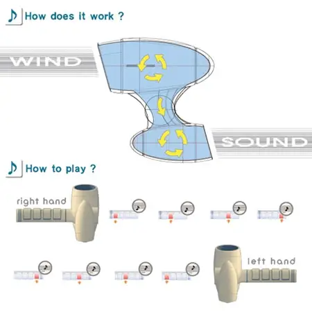 the sound from the wind