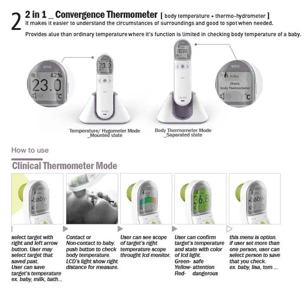 Thermaid : 24hours Tracking Thermometer by Yoonkyum Kim