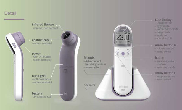 Thermaid : 24hours Tracking Thermometer by Yoonkyum Kim