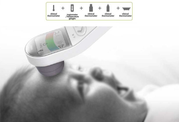 Thermaid : 24hours Tracking Thermometer by Yoonkyum Kim