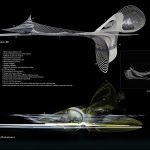 Thermodynamic Wind Turbine Chapel and Club by Margot Krasojevic