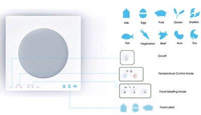 thermoelectric tech, food heater concept