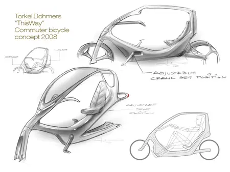 thisway bicycle design