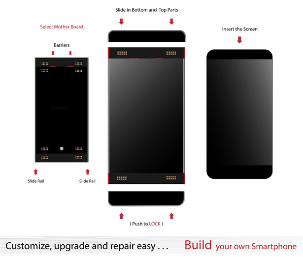 THOR: A Fully Modular Concept Smartphone Inspired by Google’s Project Ara