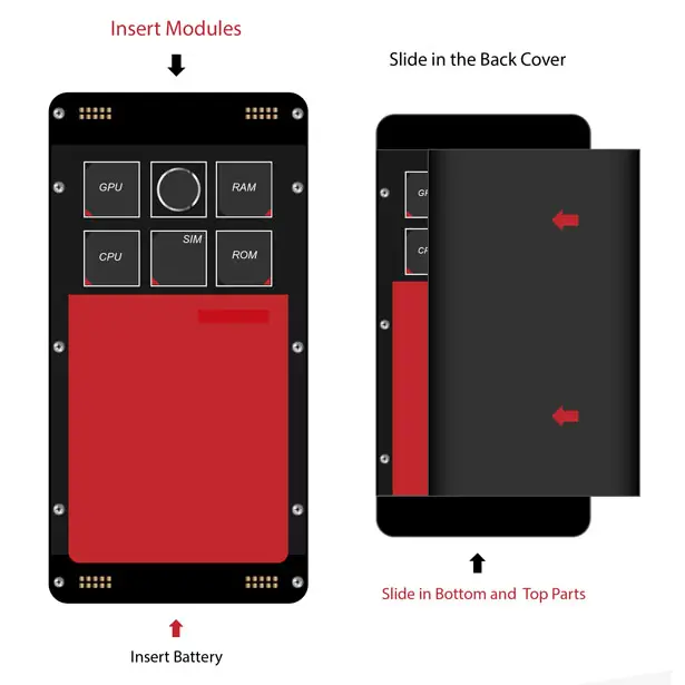 THOR: A Fully Modular Concept Smartphone by Mladen Milic