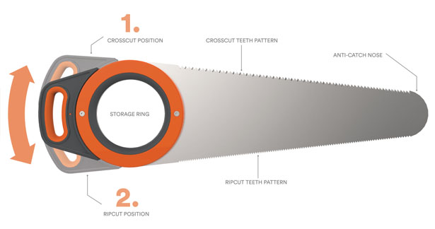 Tilt-Lock Hand Saw by Richard Motzkus