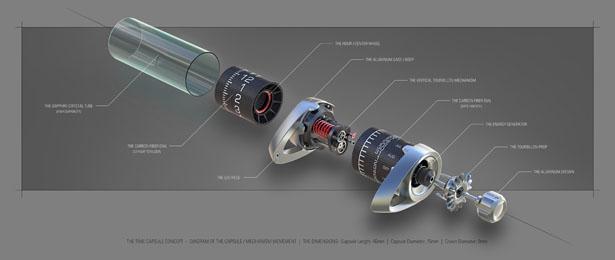 Time Capsule Watch by Vladimer Kobakhidze