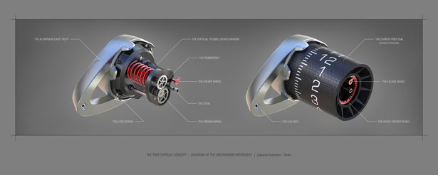 Time Capsule Watch by Vladimer Kobakhidze