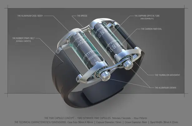 Time Capsule Watch by Vladimer Kobakhidze