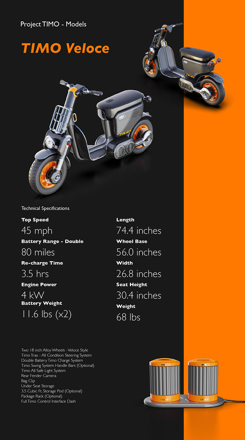 Timo Electric Scooter