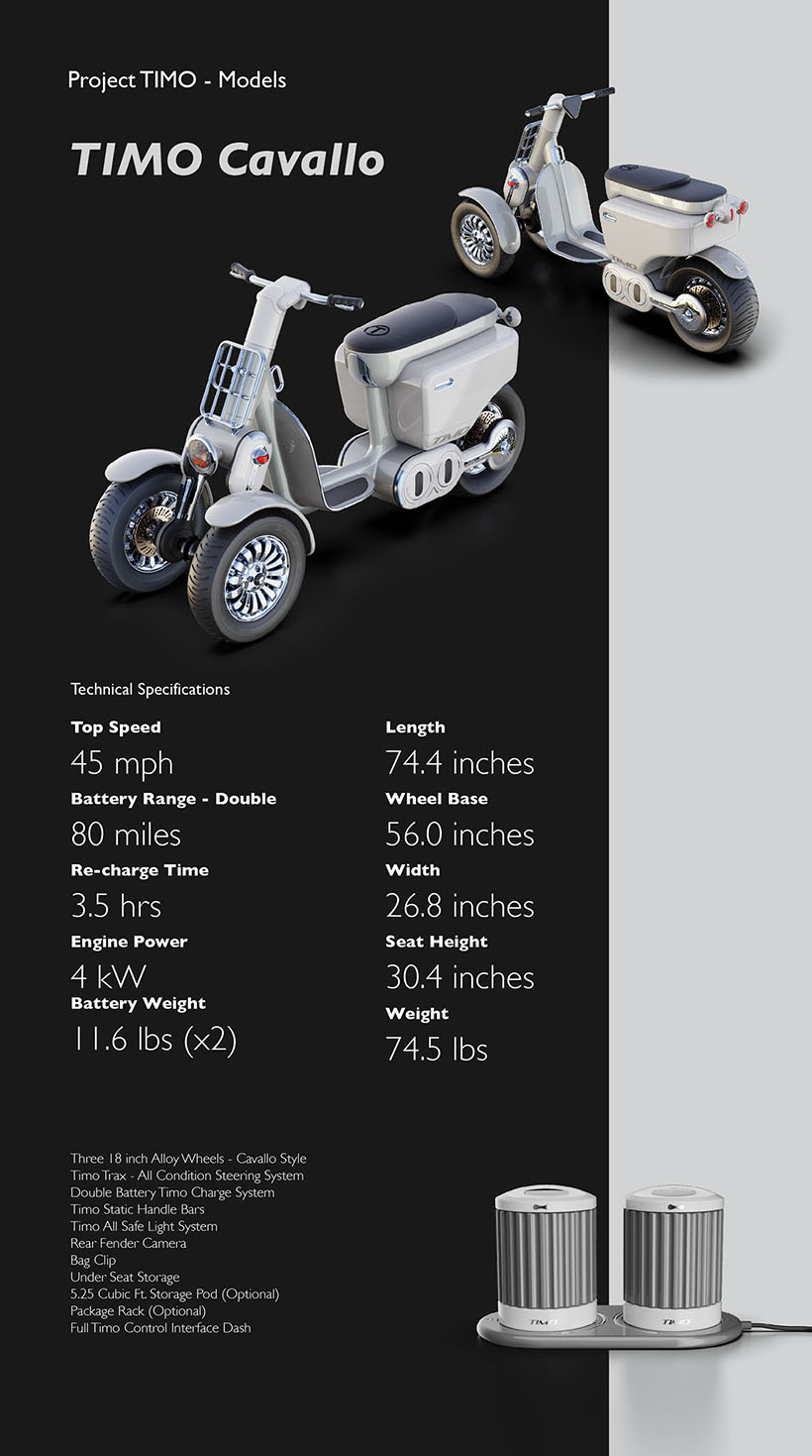 Timo Electric Scooter