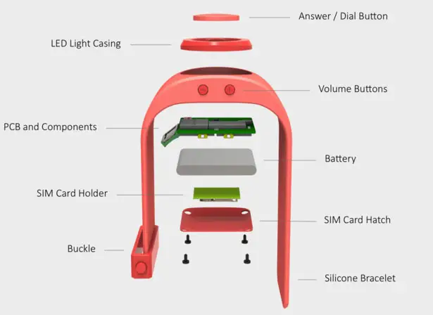 Tinitell Wearable Mobile Phone for Kids by Mats Horn