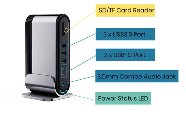 TitanHub Offers Practical USB-C Laptop Docking Station