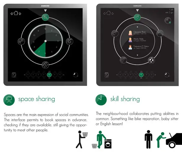 Toctofono or Knockin Phone Neighborhood Collaboration System