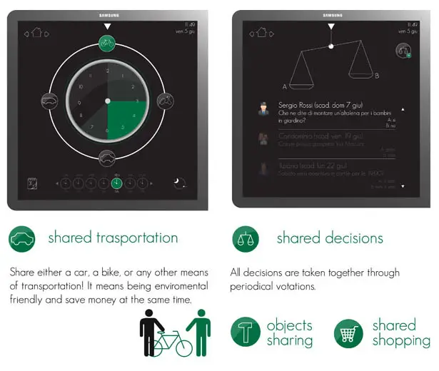 Toctofono or Knockin Phone Neighborhood Collaboration System