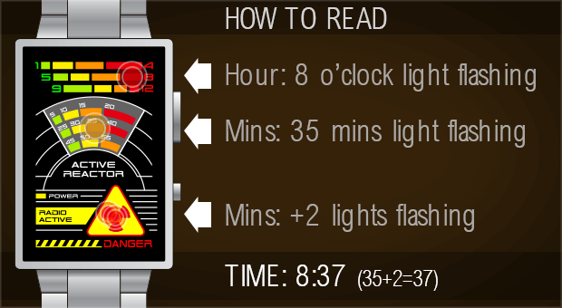 Tokyoflash Kisai Radioactive LED Watch