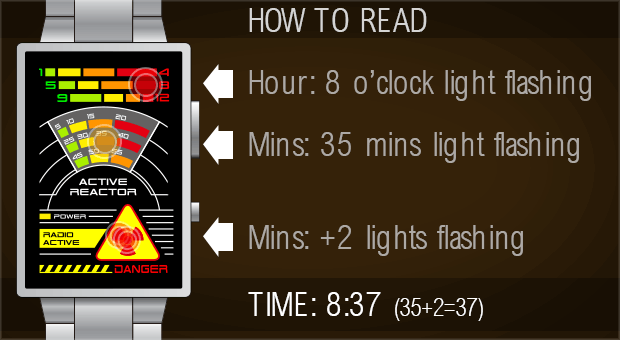 Tokyoflash Kisai Radioactive LED Watch by Hitoshi Yamada - Tuvie