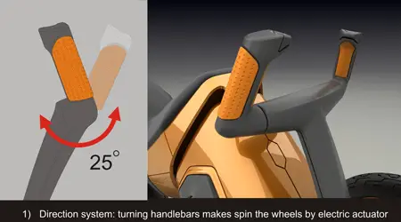 transformable spin vehicle