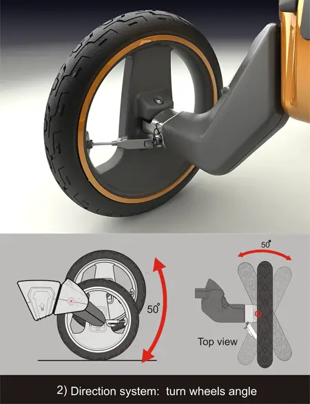 transformable spin vehicle