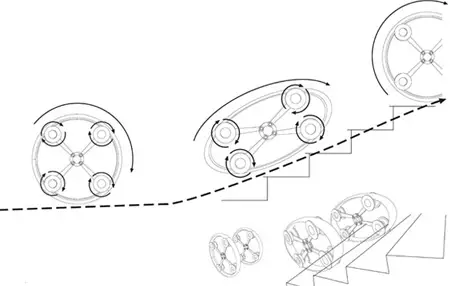 transformable wheelchair concept