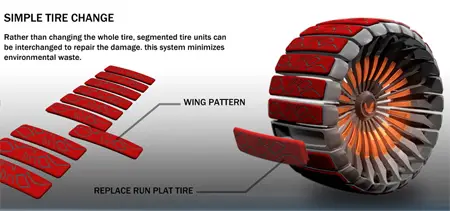 transforming multifunctional wheels