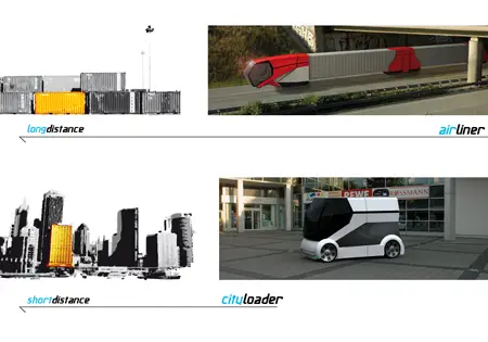 transport future efficience 2020