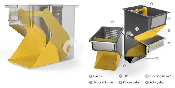 Trash Interceptor - Trash Basket by Yi-Chang Huang