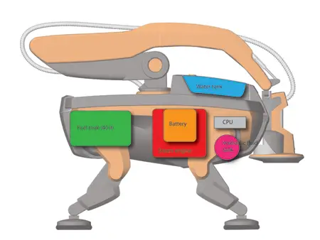 tree planting robot7