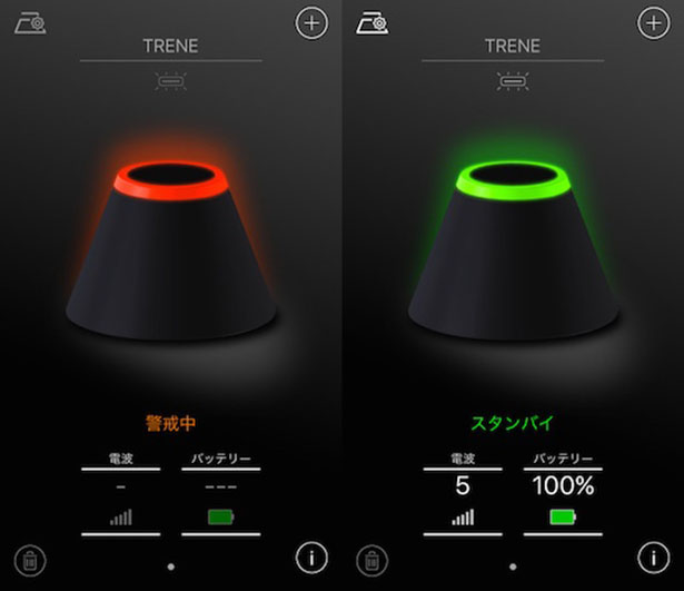 Trene Anti-Theft Monitoring Alarm