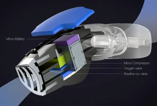 TRITON Oxygen Respirator by Jeabyun Yeon