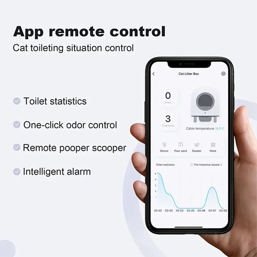 Tucker Murphy Pet Automatic Smart Cat Litter Box