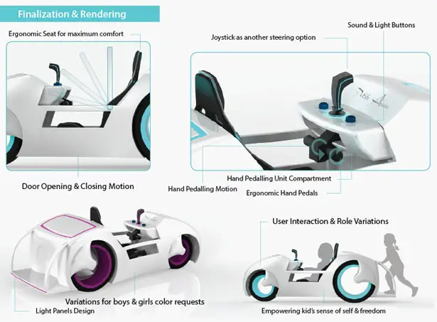 TUEL Mobility Product for Kids by Anne Gorgy