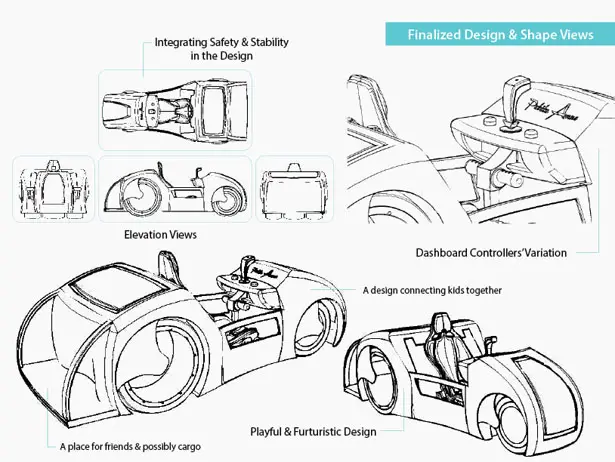 TUEL Mobility Product for Kids by Anne Gorgy