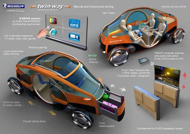 Twinway by Marko Lukovic