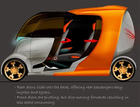 TwoTwo, 2 Seater Electric Car That Transforms into 4 Seater at The ...