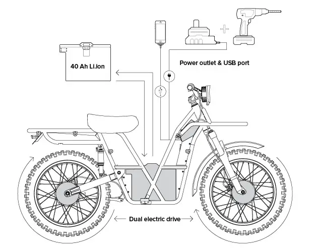 UBCO 2X2 Utility Bike