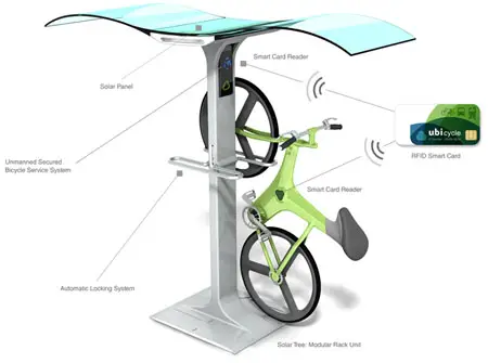 ubicycle public bicycle service system concept