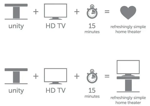 Unity Home Theater System