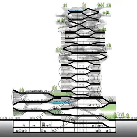 Up Efficient Urbanization Architecture