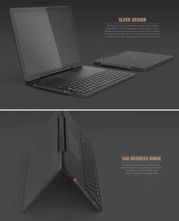 Upsidedown Convertible PC Features Laptop, Tablet, and Desktop