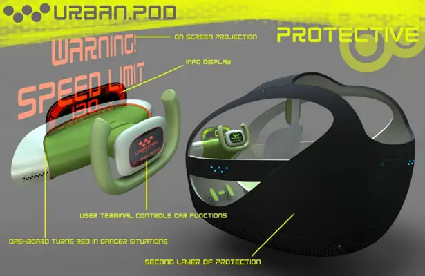 Urban.Pod Compact Vehicle To Explore Urban Jungle by Paulo Encarnacao