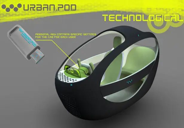 Urban.Pod Compact Vehicle To Explore Urban Jungle by Paulo Encarnacao