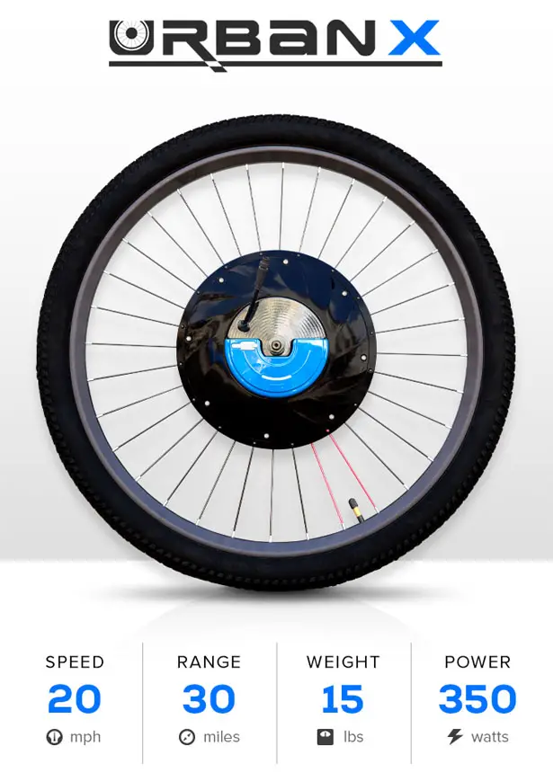 UrbanX Electric E-Bike Wheel transforms any bike to ebike instantly