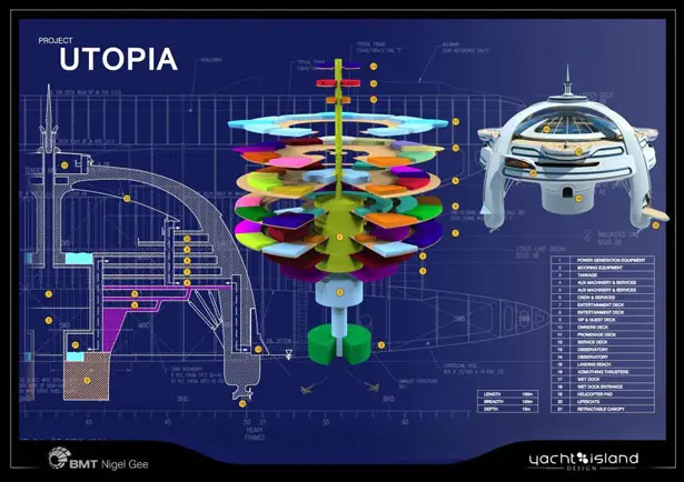 Utopia Yacht - A Vision of Future Yacht by BMT Nigel Gee and Yacht Island Design